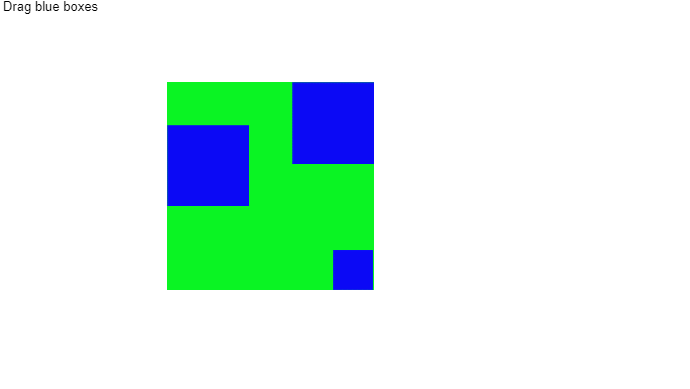 CAPX Draw a bounding rectangle, or a perimeter around multiple objects
